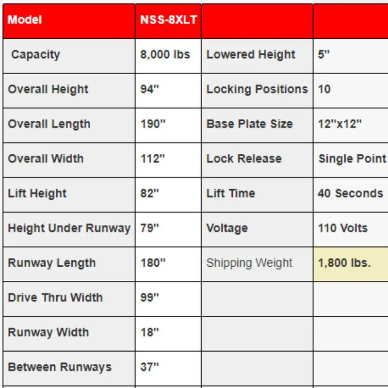 NSS-8XLT 8,000 Lb. 4 Post Car Lift