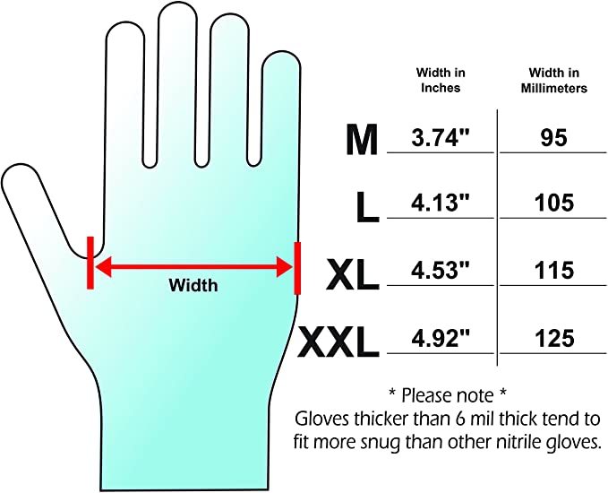 Dark Light Black Nitrile Gloves - Exam Grade, Powder Free (9 Mil), 1,000 Gloves - BOGO 20% OFF